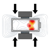 Mechanical Stress & Compression Analysis